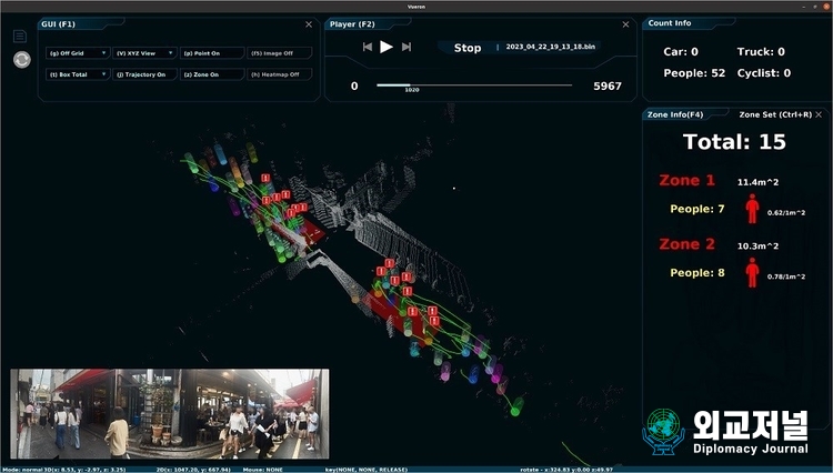 Demonstration of Vueron's LiDAR-based crowd analysis solution in Jongno-gu, Seoul.