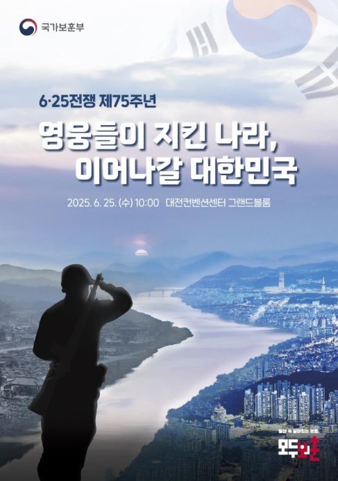 6·25전쟁 제75주년 행사,(홍보 포스터)
