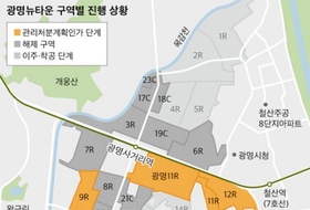 (단독) 광명11구역 재개발, 조합장(추진위시절) 개인통장으로 흘러든 법인자금