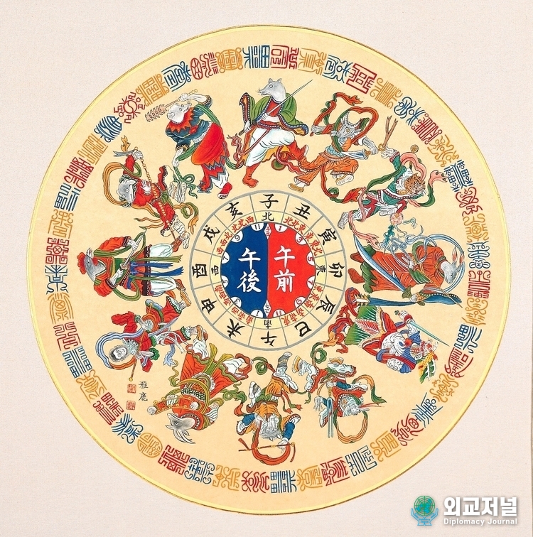 (12 zodiac signs) One of the most unusual and rare paintings in folk paintings is the zodiac. While they are often colorful depictions of the twelve gods who guard the four directions, there are also examples of very simple or allegorical depictions.