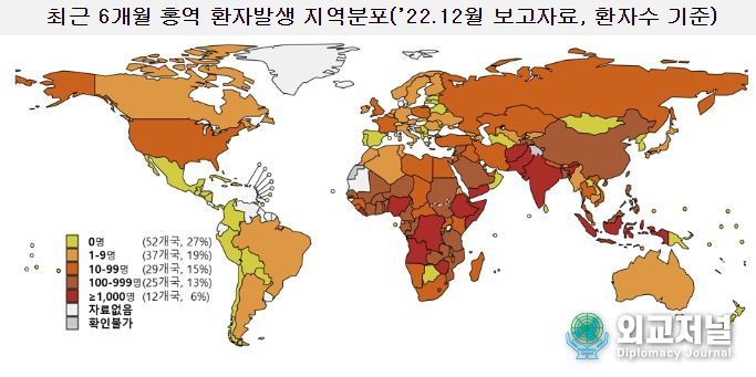 국외 홍역발생 상황