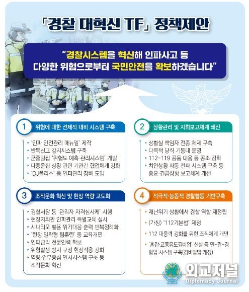 「경찰 대혁신 TF」 정책제안을 통해 달라질 경찰 시스템