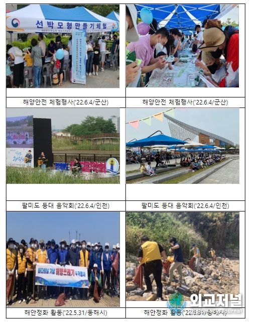 2022년도 바다주간 행사 사진