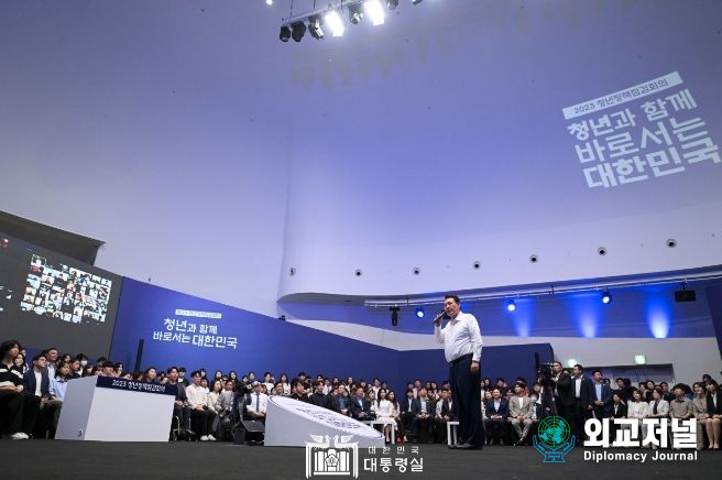 7월 6일 윤석열 대통령은 청년정책점검회의를 주재했다.