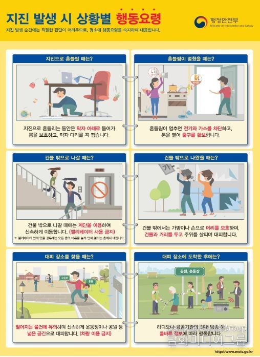 지진 발생 시 상황별·장소별 행동요령